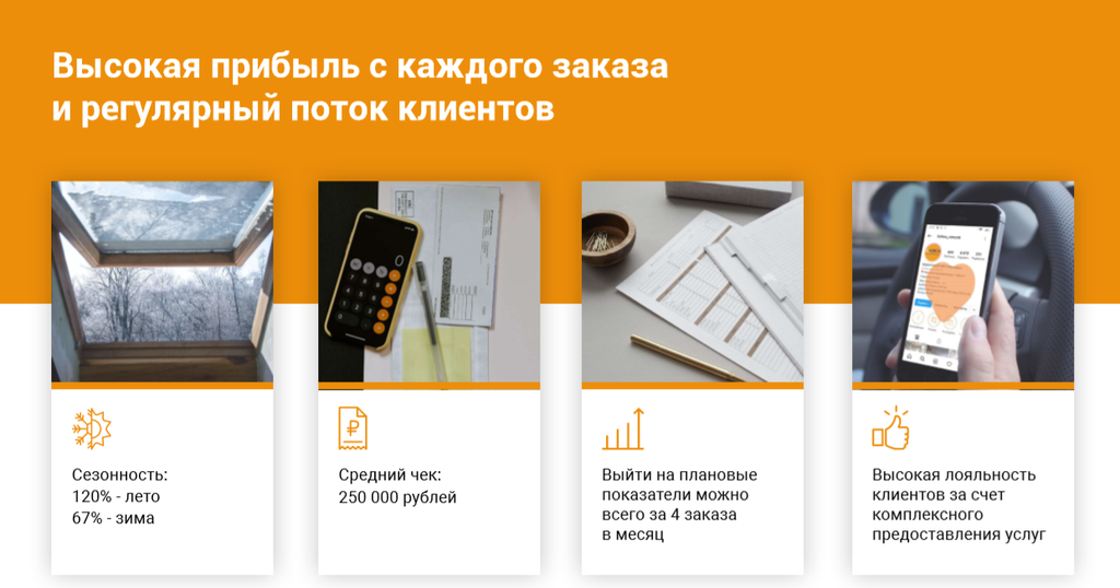 Франшиза KairosStroy - ремонт квартир