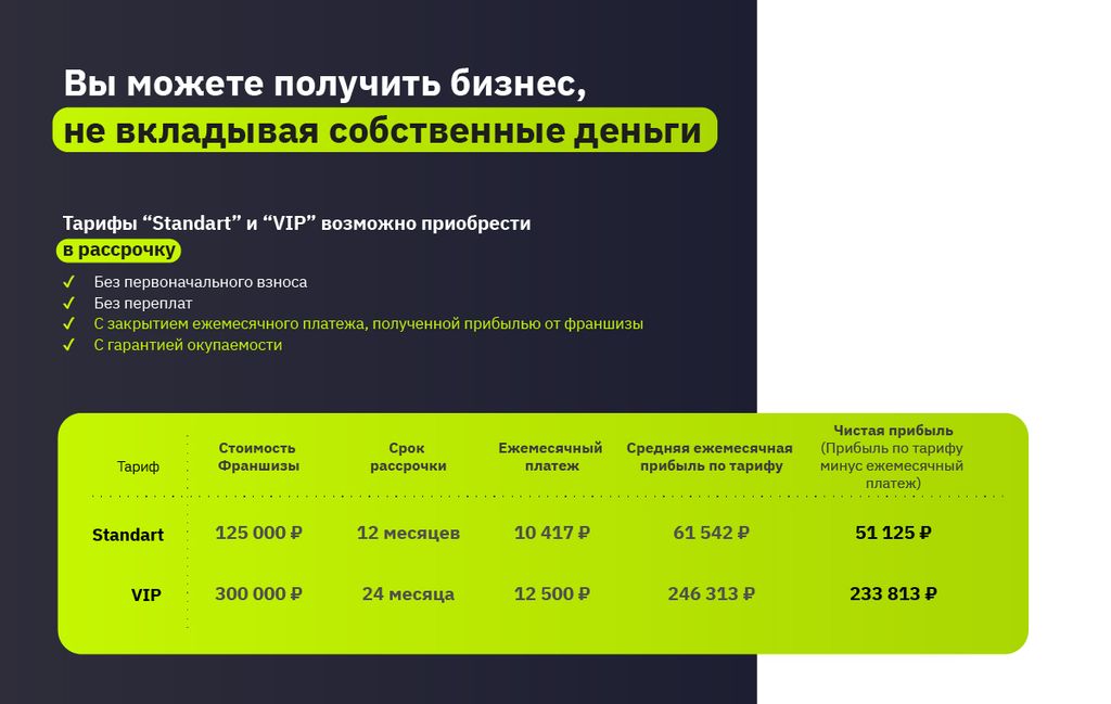 Франшиза Steptime Shop - онлайн-магазин одежды и обуви