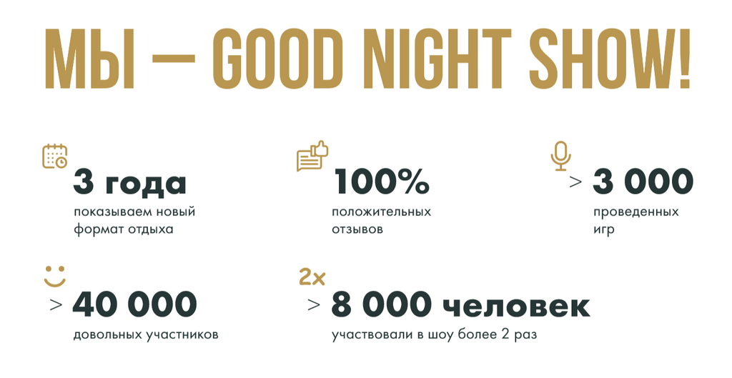 Франшиза Good Night - игровое шоу