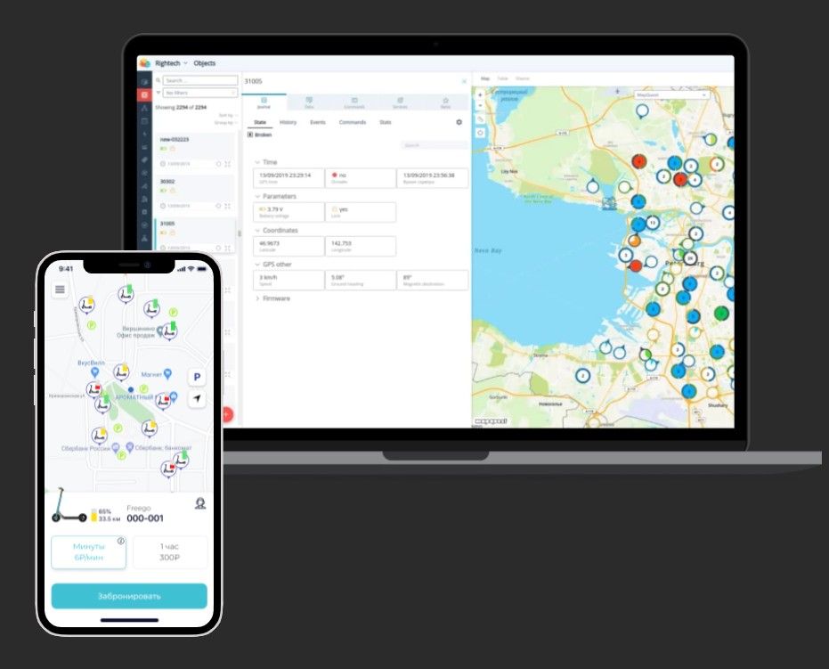Франшиза Rightech - шеринг самокатов