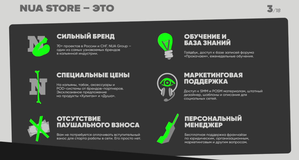 Франшиза NuaStore - кальянный магазин