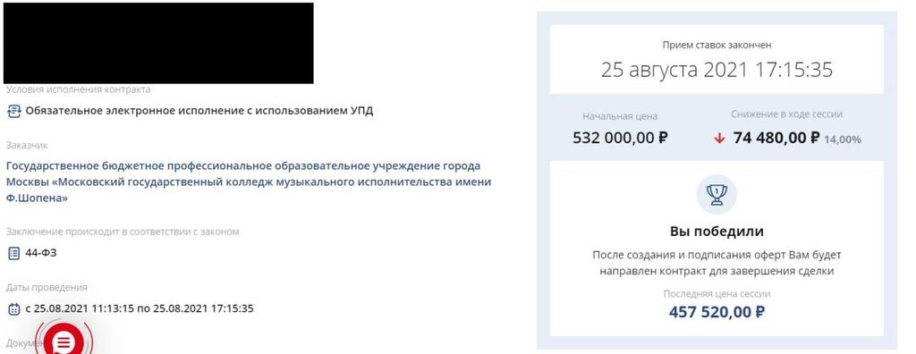 Франшиза IBS - бизнес за счет государственных контрактов