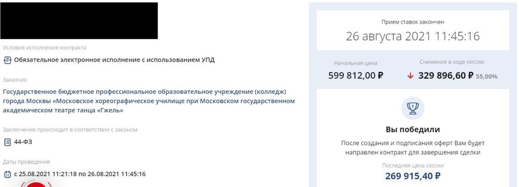 Франшиза IBS - бизнес за счет государственных контрактов