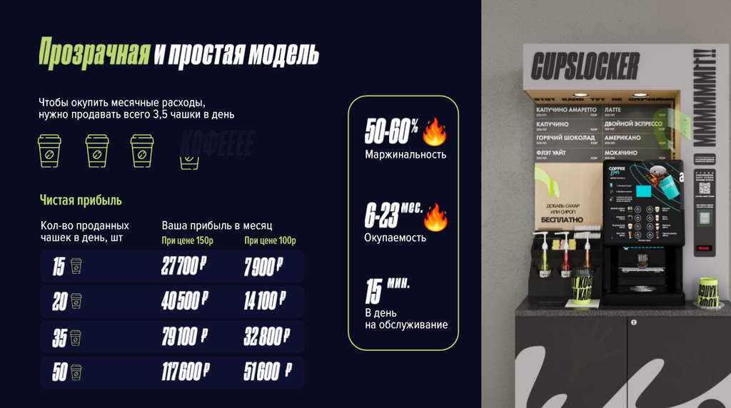 Франшиза Cupslocker - кофейня самообслуживания