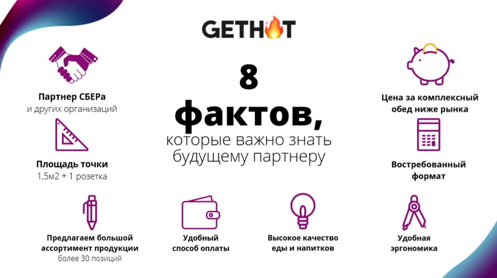 Франшиза GETHOT - кафе самообслуживания