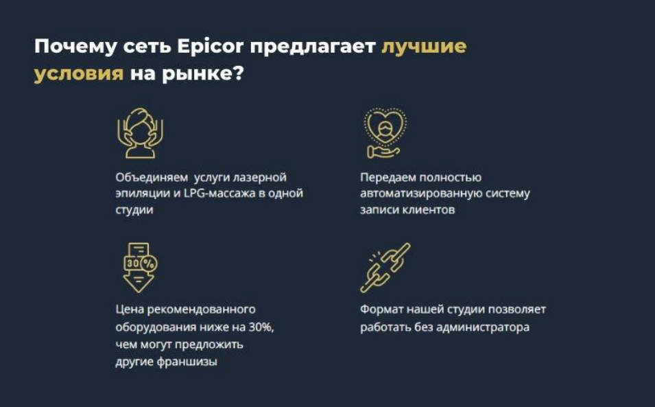 Франшиза Epicor - лазерная эпиляция и коррекция фигуры
