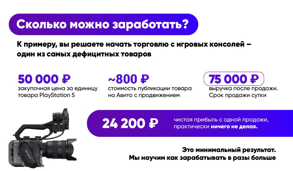 Франшиза Alfa play - онлайн и оффлайн торговля дефицитной бытовой электроникой