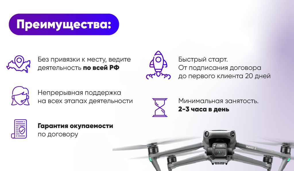 Франшиза Alfa play - онлайн и оффлайн торговля дефицитной бытовой электроникой