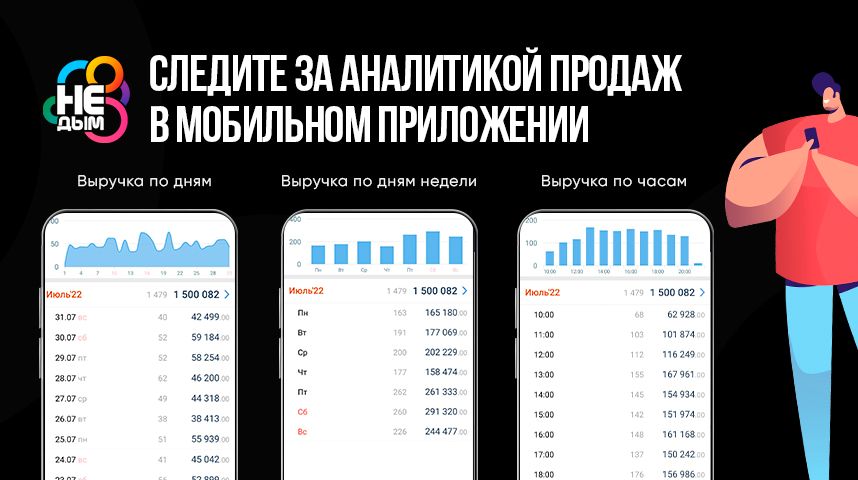 Франшиза Не Дым - электронные сигареты, вейпы, кальяны