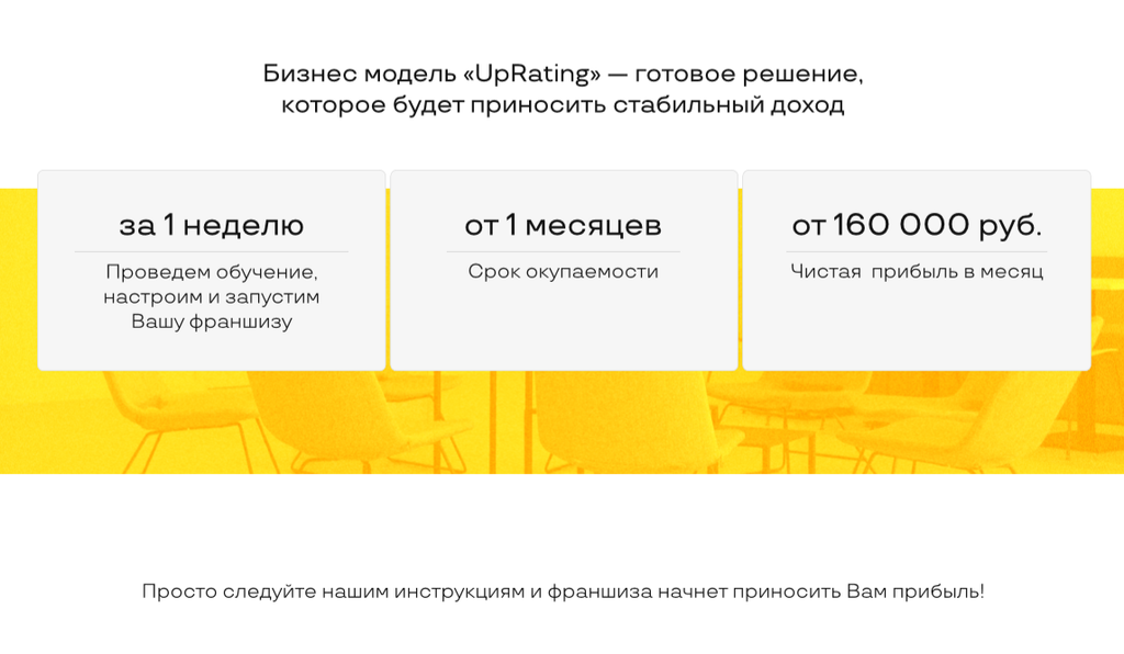 Франшиза UpRating - поднятие рейтинга на онлайн-площадках