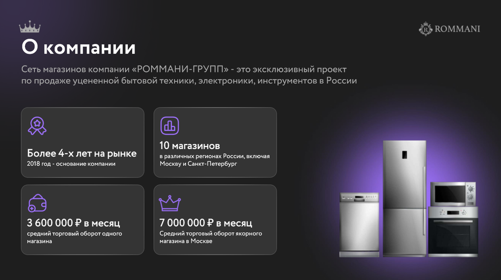 Франшиза РОММАНИ-ГРУПП - дискаунтер бытовой техники и электроники