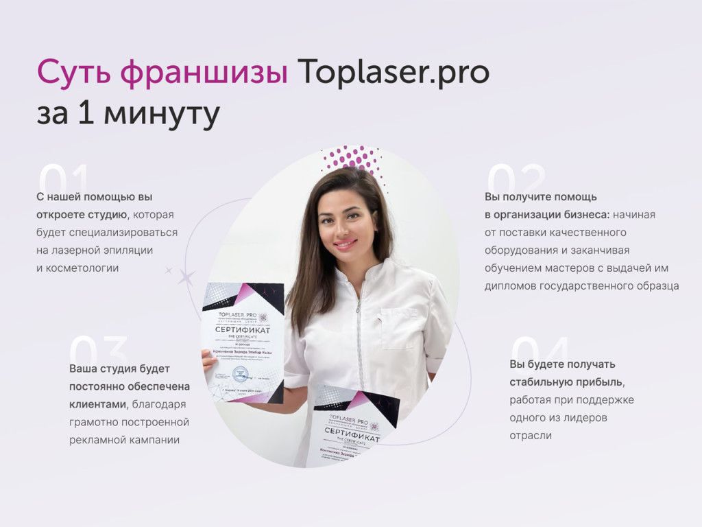 Франшиза Top Laser Pro - лазерная эпиляция и косметология: цены, отзывы и  условия в России, сколько стоит открыть франшизу топ лазер про в 2024 году  на Businessmens.ru