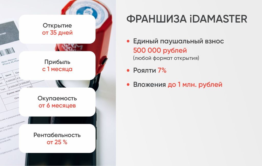 Франшиза iDAMASTER - ремонт мобильной техники