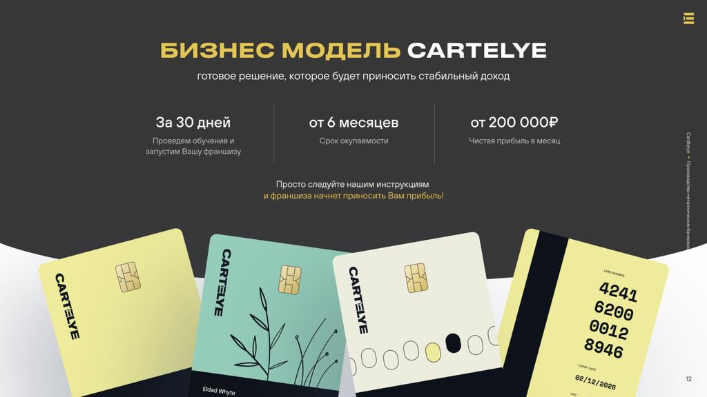 Франшиза CARTELYE - создание кастомизированых банковских карт