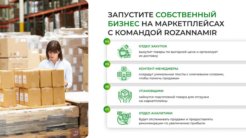 Франшиза Rozannamir - магазин на маркетплейсах