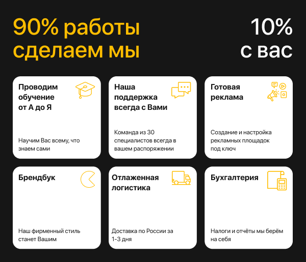 Франшиза PAC - онлайн - магазин Apple