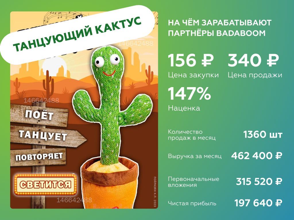 Франшиза Badaboom - онлайн-магазин товаров на маркетплейсах