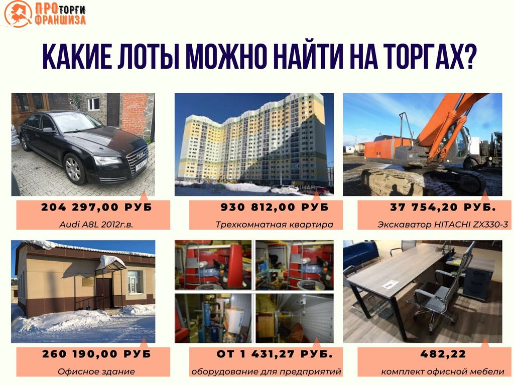 франшиза по банкротству