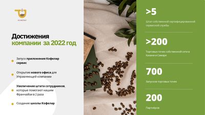 Начни зарабатывать на формате «кофе с собой», установи вендинговый аппарат и получай пассивный доход по проверенной модели