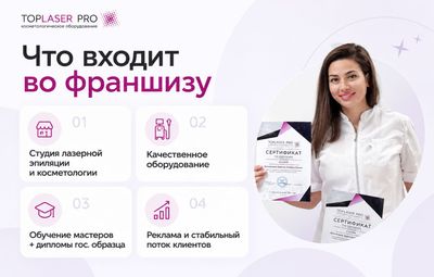 Новый бьюти-бизнес который «летит» — аппаратная косметология, в 2026 выросла в 1,5 раза! Откроем твою студию «под ключ», прибыль от 230 тыс. ₽, окупаемость гарантируем в договоре