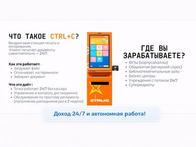 CTRL+C – мини-станция цифровой печати с доходами большого копицентра – работает без сотрудников 24/7 с пассивным доходом