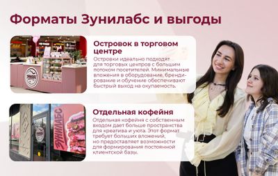 Открой кофейню не как у всех – яркую, стильную, рассчитанную на молодое поколение, с трендовыми двойными напитками и необычными печеньями – можно в мини-формате, чтобы не тратиться и зарабатывай от 630 000 рублей чистыми