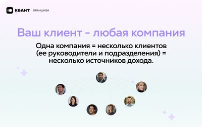 Продавай AI-продукт для бизнеса, который закрывает 95% задач клиента, и зарабатывай от 500 тыс. чистыми каждый месяц, офис не нужен, работай только с целевыми заявками из нашей базы!