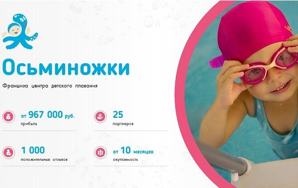 Осьминожка детский бассейн белгород. Центр детского плавания осьминожки казань. Дети пловцы. Детский бассейн осьминожка. Осьминожки центр детского плавания.