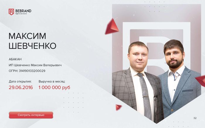 Франшиза Bebrand - агентство по регистрации товарных знаков и защите ...